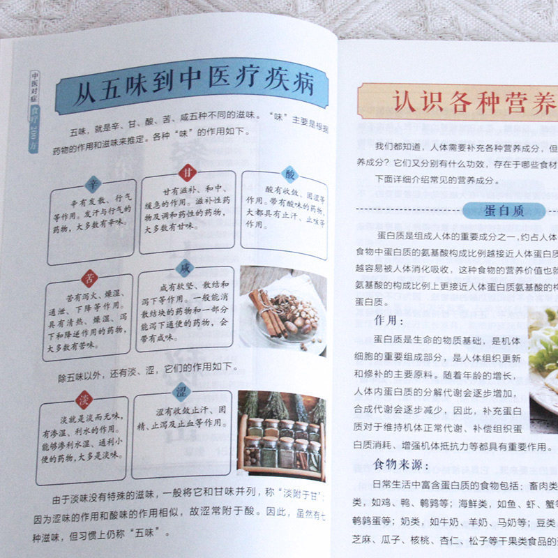 200 TCM Herbal Remedies Dietar - Health Wellness Guide recension och pris