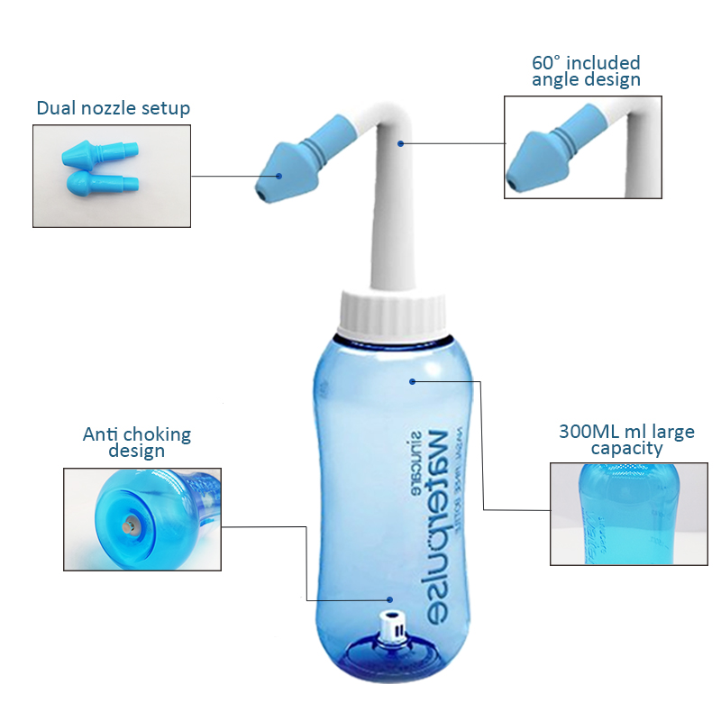 300ml Nasal Irrigator Waterpul - Neti Pot Nasal Rinse recension och pris