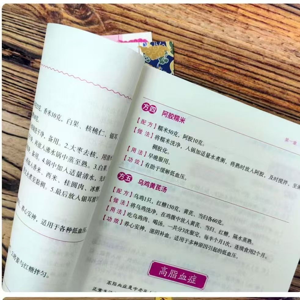 Traditional Chinese Medicine H - Health Wellness Guide recension och pris