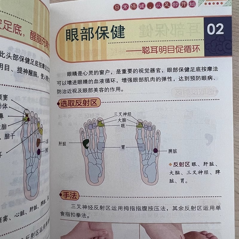 Foot Acupoint Therapy for Well - Health Wellness Guide recension och pris
