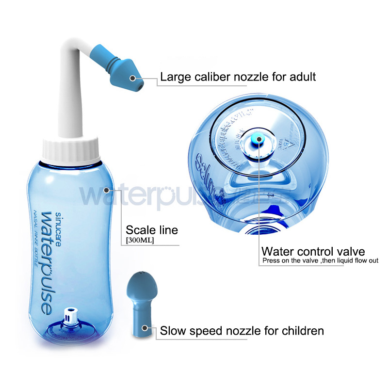 300ML Nasal Irrigator Wash Bot - Neti Pot Nasal Rinse recension och pris