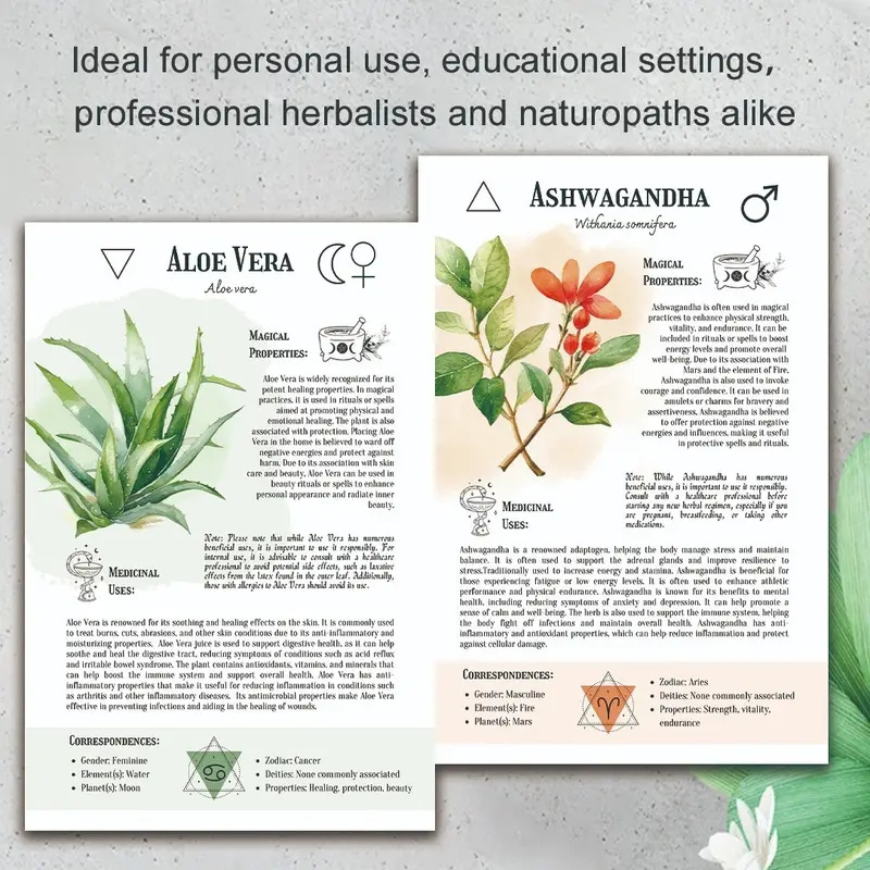 Natural Remedies Handbook with - Health & Wellness Retailers recension och pris