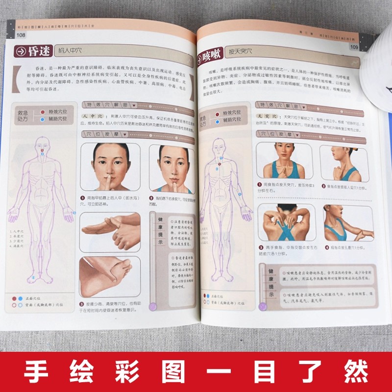 Complete Guide to Acupoint Mas - Health & Wellness Retailers recension och pris
